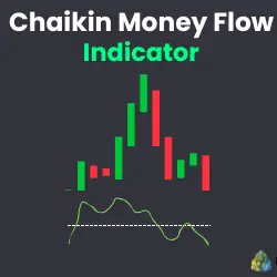 Chaikin Money Flow Indicator logo